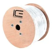 Ice Cable - Lutron 216