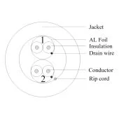 SCP - 22/4EPSH - 1000' 22 AWG 4C Shielded Twisted Pair Cable