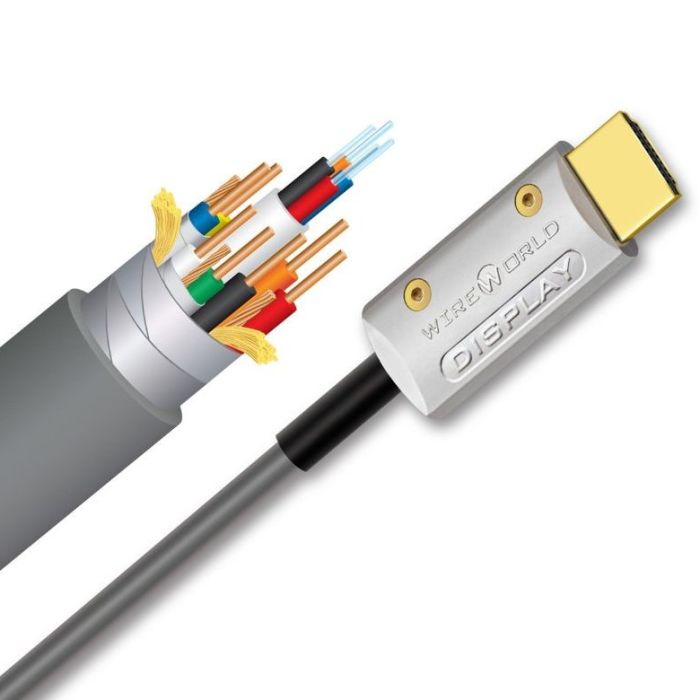 WireWorld - Stellar 48 (STH48) - Fiber Optical HDMI with VIVIDTECH (Single)