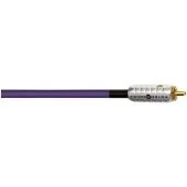 WireWorld - Ultraviolet 10 (UVV) - Bulk Coaxial Digital Cable (Spool)