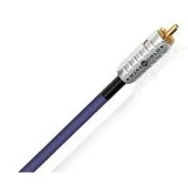 WireWorld - Ultraviolet 10 (UVV) - Bulk Coaxial Digital Cable (Spool)