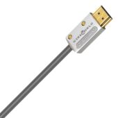 WireWorld - Stellar (STH) - 8K Fiber Optic HDMI 2.1 Cable (Single)