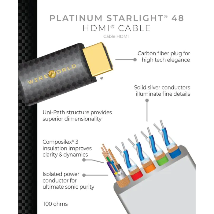 WireWorld - Platinum Starlight 48 - HDMI Cable