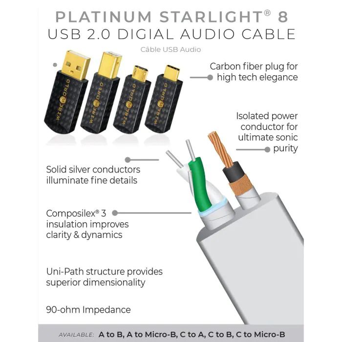 WIREWORLD Platinum Starlight 8 USBケーブル Wireworld Platinum Starlight 8 USB 2.0 Audio Cable