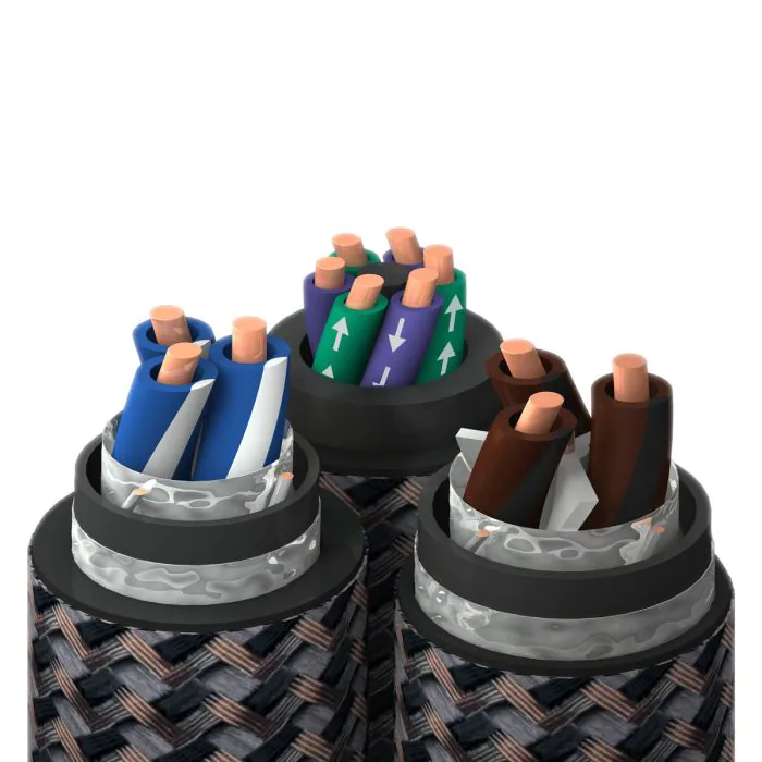 AudioQuest - Thunder - Power Cable