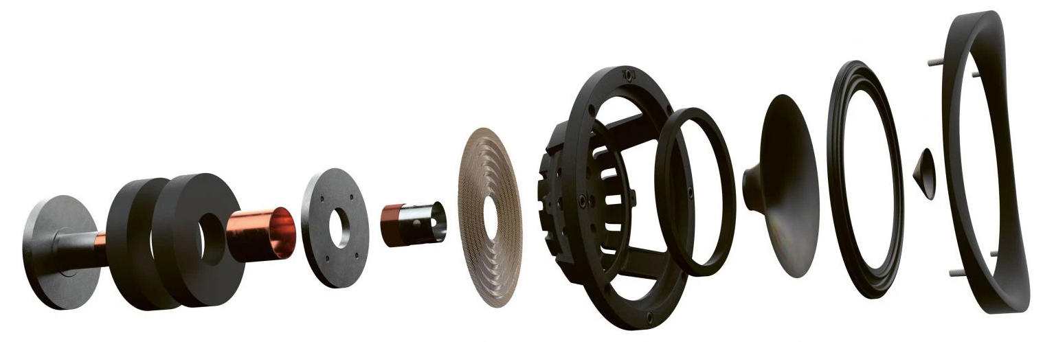 Diamond tweeter system