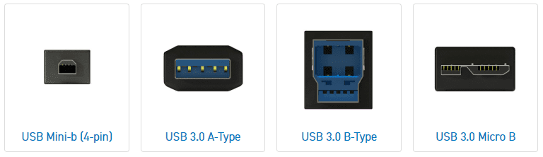 AudioQuest USB Connector Types
