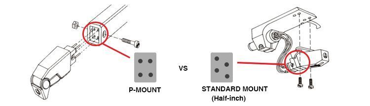 Kiwi 101: P-Mount vs. Standard Mount Turntable Cartridge